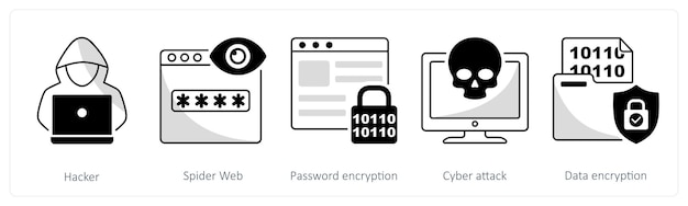 Un conjunto de 5 iconos de seguridad como contraseña de encriptación de la web de araña hacker