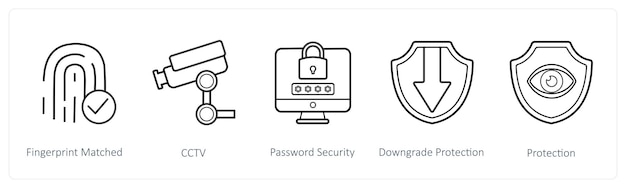 Un conjunto de 5 iconos de seguridad, como la huella dactilar coincidida con el CCTV