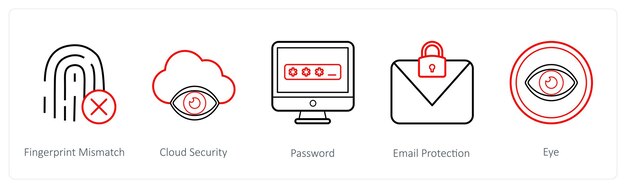 Un conjunto de 5 iconos de seguridad, como la huella dactilar no coincide con la seguridad en la nube