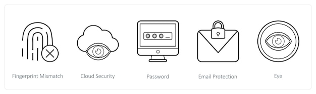 Un conjunto de 5 iconos de seguridad, como la huella dactilar no coincide con la seguridad en la nube