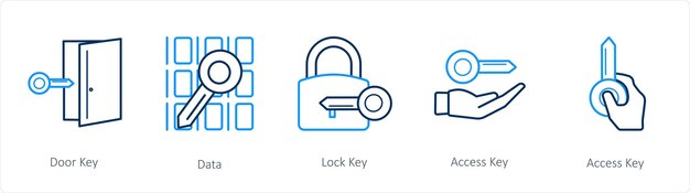 Un conjunto de 5 iconos de seguridad, como la llave de la puerta, los datos y la llave del bloqueo