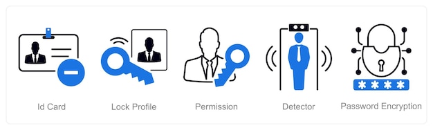 Un conjunto de 5 iconos de seguridad como permiso de perfil de bloqueo de tarjeta de identificación