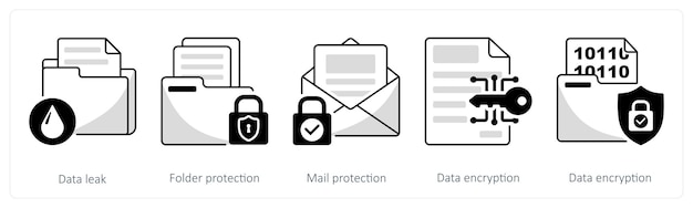 Un conjunto de 5 iconos de seguridad como protección de carpeta de fuga de datos protección de correo