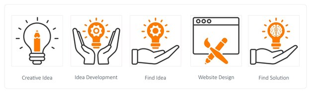 Un conjunto de 5 íconos de SEO como idea creativa desarrollo idea encontrar idea