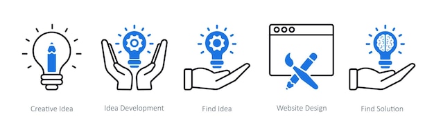 Un conjunto de 5 íconos de SEO como idea creativa desarrollo idea encontrar idea