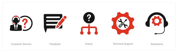 Un conjunto de 5 iconos de servicio al cliente como consulta de retroalimentación al servicio al cliente
