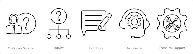 Un conjunto de 5 iconos de servicio al cliente como retroalimentación de la consulta de servicio al cliente
