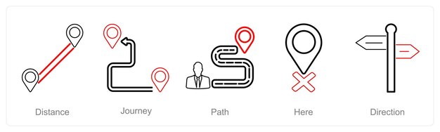 Un conjunto de 5 iconos de ubicación como trayectoria de viaje de distancia