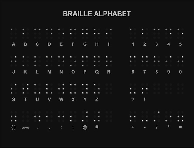 Conjunto de alfabeto, números y puntuación en braille. ilustración vectorial