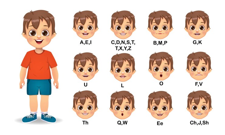 Vector conjunto de animación de boca de niño y pronunciación del alfabeto