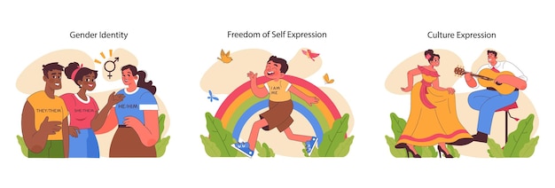 Conjunto de autoexpresión que abraza los pronombres de género que celebra la libertad alegre y las actuaciones culturales
