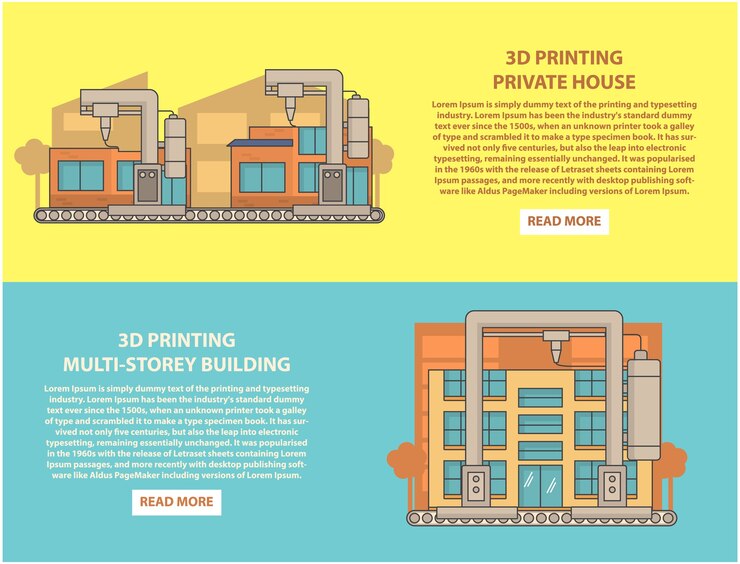Vector conjunto de banner horizontal de concepto de impresión 3d de casa