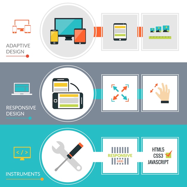 Conjunto de banners de diseño web adaptable adaptable