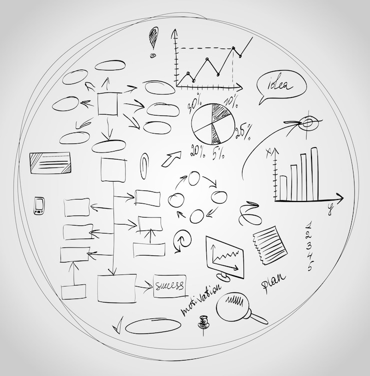 Vector conjunto de bocetos de diagramas de negocios y diagramas de flujo.