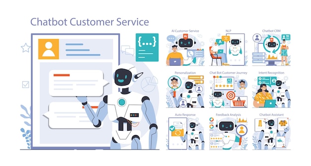 Conjunto de bots de chat con servicio al cliente en línea y consulta con red neuronal artificial