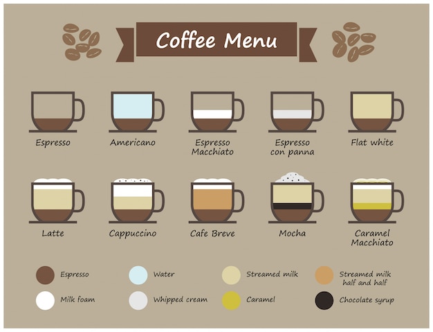 Vector conjunto de café tipo y menú infográfico.