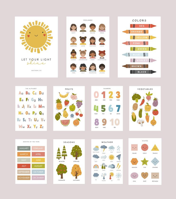Vector conjunto de carteles educativos para niños decoración de pared decoración de jardín de infantes decoración de aula carteles cartas de sentimientos