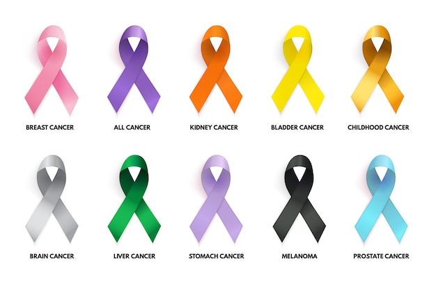Conjunto de colección de cinta colorida. Signo de cáncer. Ilustración vectorial EPS10