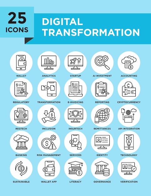 Conjunto de colecciones de iconos de transformación digital