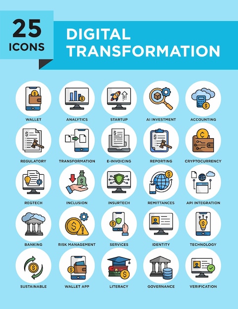 Conjunto de colecciones de iconos de transformación digital