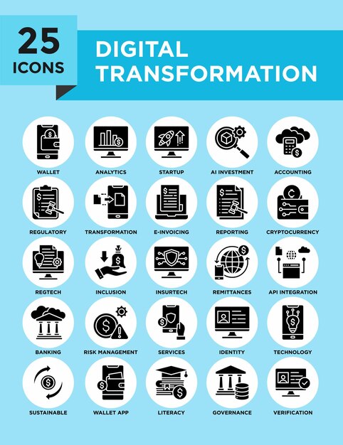 Conjunto de colecciones de iconos de transformación digital