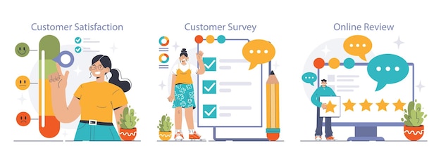conjunto de comentarios de los clientes reseñas de los consumidores intercambio público evaluación compartida de un bien comprado y