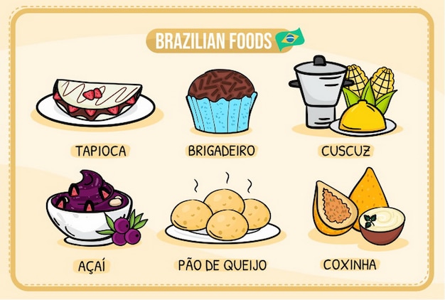 Vector un conjunto de comida brasileña con cuscuz brigadeiro tapioca feijoada pao de queijo coxinha acai
