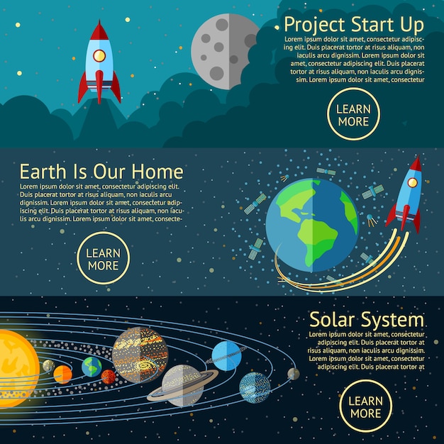 Conjunto de conceptos de banners espaciales: inicio de cohetes, tierra desde el espacio, sistema solar. Vector