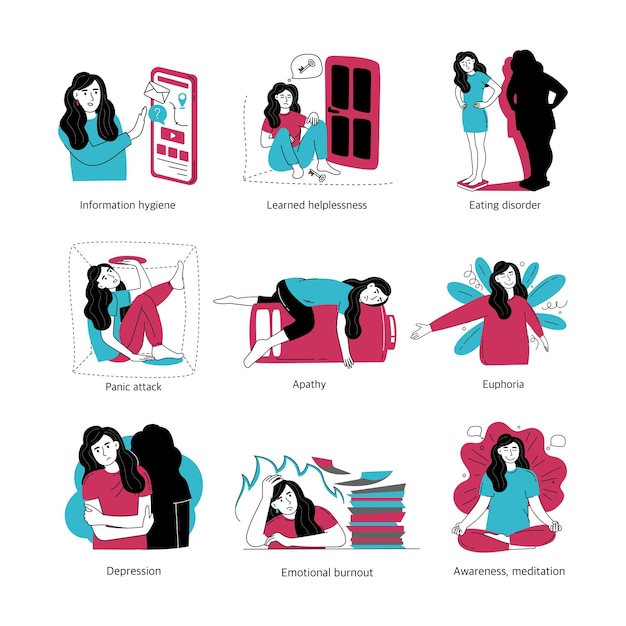 Conjunto de conceptos de salud mental y psicología Trastornos psicológicos varios positivos negativos
