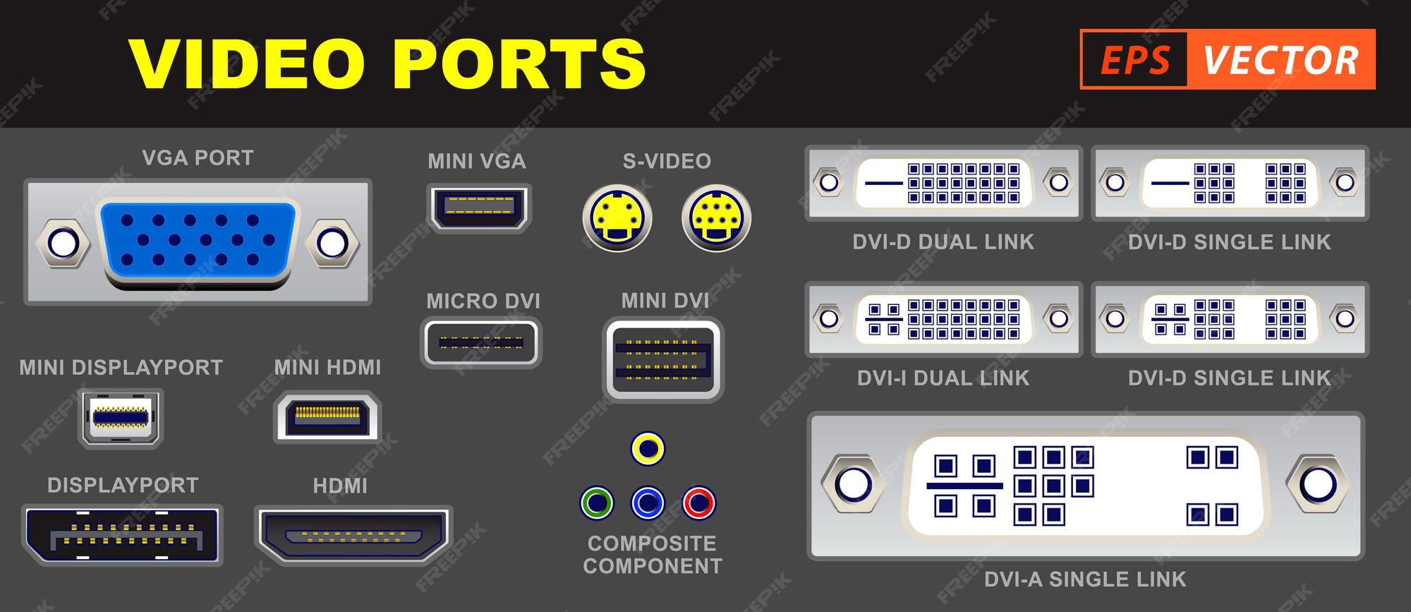 Conjunto de conectores de computadora de puerto de video realistas o