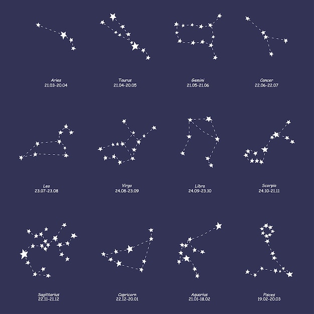Conjunto de constelaciones 12 signos del zodiaco con nombres y fechas