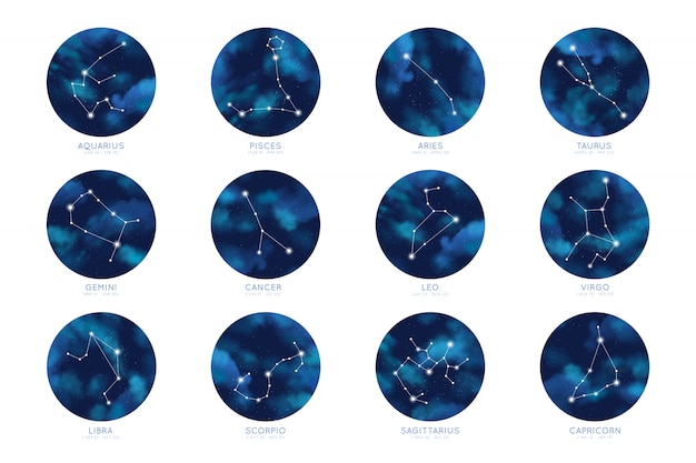 Conjunto de constelaciones del zodiaco