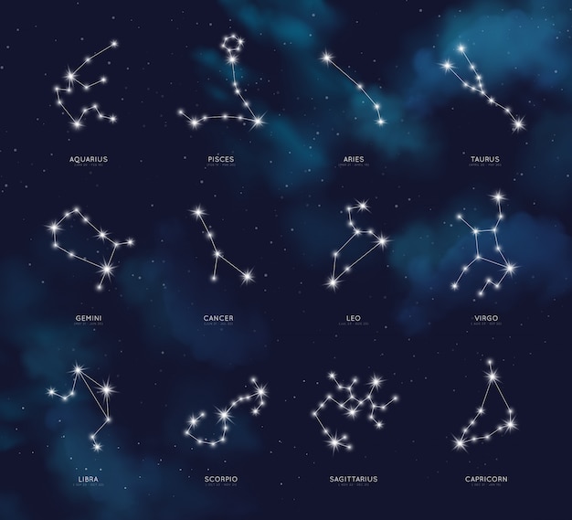 Vector conjunto de constelaciones del zodiaco