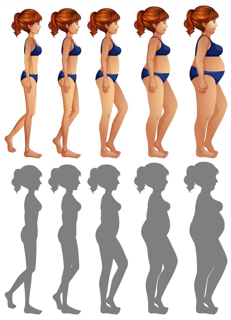 Vector un conjunto de cuerpo lateral y silueta de mujer