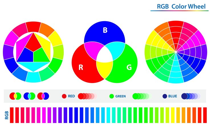 Vector conjunto de diagramas de paleta de colores eps aislados