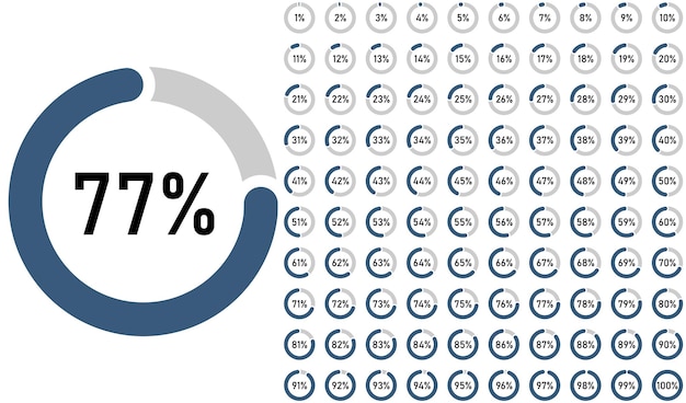 Vector conjunto de diagramas de porcentaje de círculo de 0 a 100 para infografía ilustración vectorial