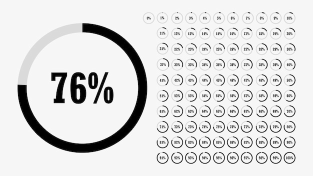 Conjunto de diagramas de porcentaje de círculo de 0 a 100 para infografías