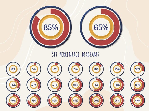 Vector conjunto de diagramas de porcentaje de círculo de 0 a 100 listos para usar para diseño web, interfaz de usuario (ui).