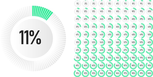 Vector conjunto de diagramas de porcentaje de círculo de 0 a 100 listos para usar para diseño web, interfaz de usuario