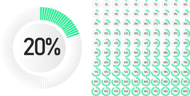 Vector conjunto de diagramas de porcentaje de círculo de 0 a 100 listos para usar para diseño web, interfaz de usuario