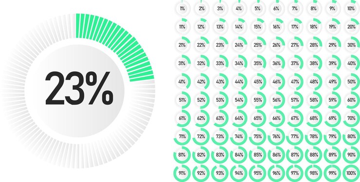 Vector conjunto de diagramas de porcentaje de círculo de 0 a 100 listos para usar para diseño web, interfaz de usuario