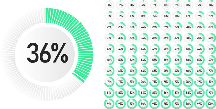 Vector conjunto de diagramas de porcentaje de círculo de 0 a 100 listos para usar para diseño web, interfaz de usuario