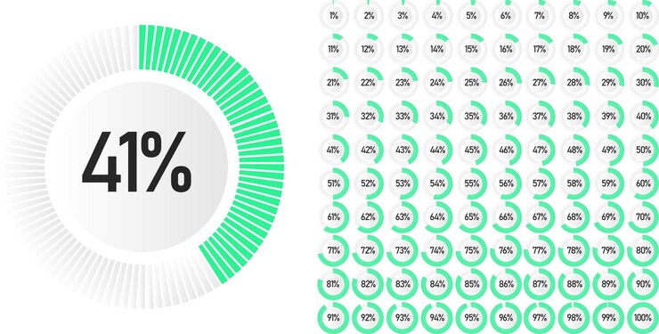 Vector conjunto de diagramas de porcentaje de círculo de 0 a 100 listos para usar para diseño web, interfaz de usuario