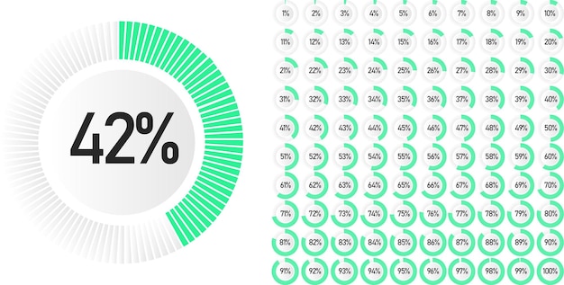 Conjunto de diagramas de porcentaje de círculo de 0 a 100 listos para usar para diseño web, interfaz de usuario