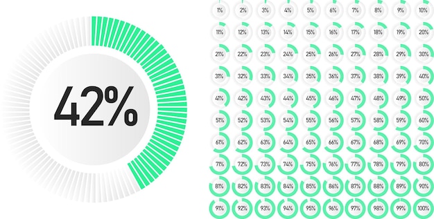 Vector conjunto de diagramas de porcentaje de círculo de 0 a 100 listos para usar para diseño web, interfaz de usuario