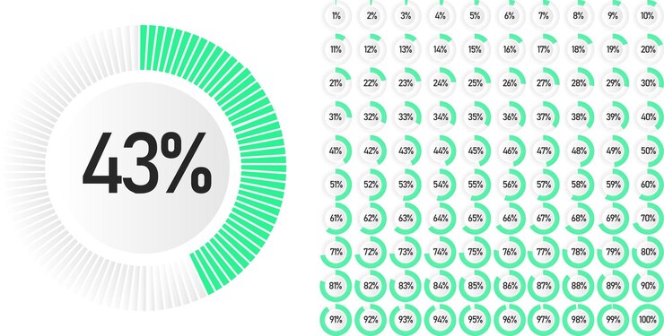 Vector conjunto de diagramas de porcentaje de círculo de 0 a 100 listos para usar para diseño web, interfaz de usuario
