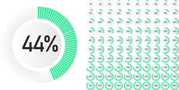 Conjunto de diagramas de porcentaje de círculo de 0 a 100 listos para usar para diseño web, interfaz de usuario