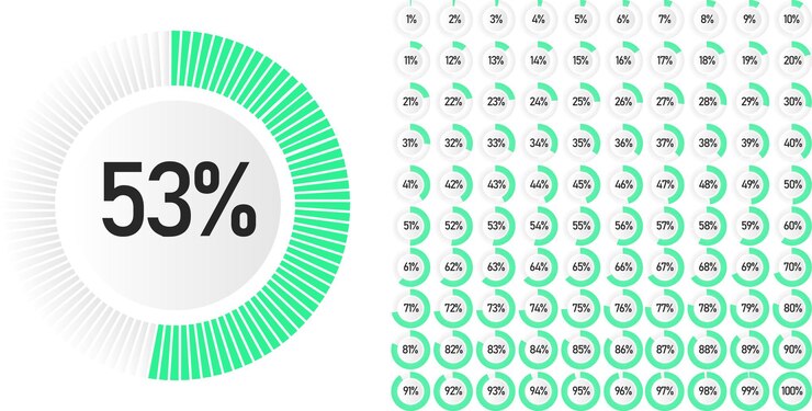 Vector conjunto de diagramas de porcentaje de círculo de 0 a 100 listos para usar para diseño web, interfaz de usuario
