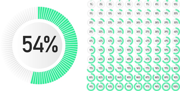 Vector conjunto de diagramas de porcentaje de círculo de 0 a 100 listos para usar para diseño web, interfaz de usuario