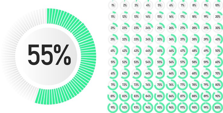 Vector conjunto de diagramas de porcentaje de círculo de 0 a 100 listos para usar para diseño web, interfaz de usuario